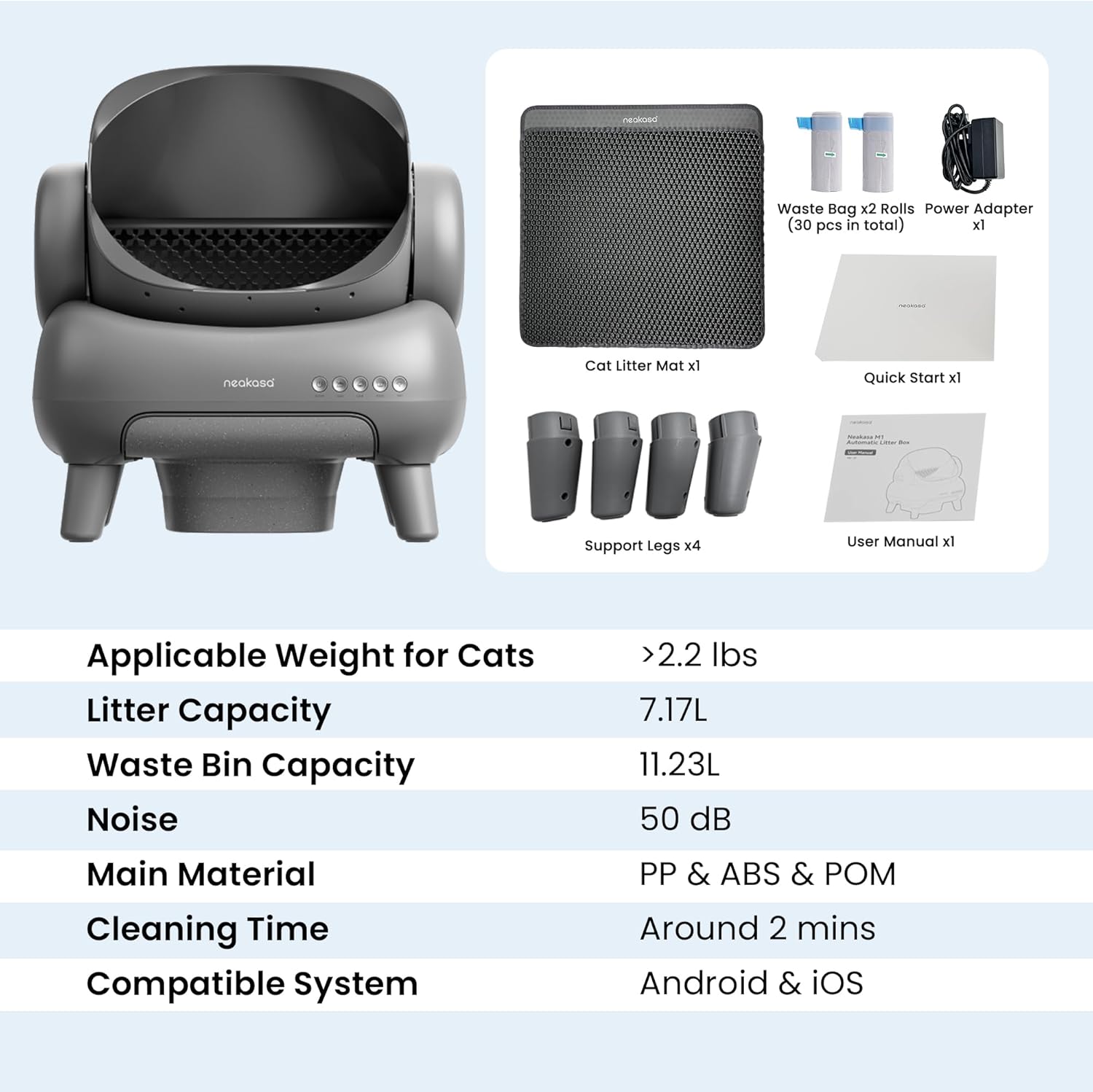 Neakasa M1 Plus Self Cleaning Cat Litter Tray, Open Top Automatic Litter Box with Large Capacity & App Control, Odour-Free Design for Busy Owners & Multi-Cat Homes, Ideal for Travel
