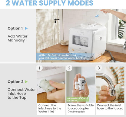 COMFEE‘ Table Top Dishwasher, Mini Countertop Dishwasher with 6+3 Programs, Steam Wash, Baby Care & Fruit Wash, No plumbing, Delay Start, 72H Storage, Perfect for Singles or Couples