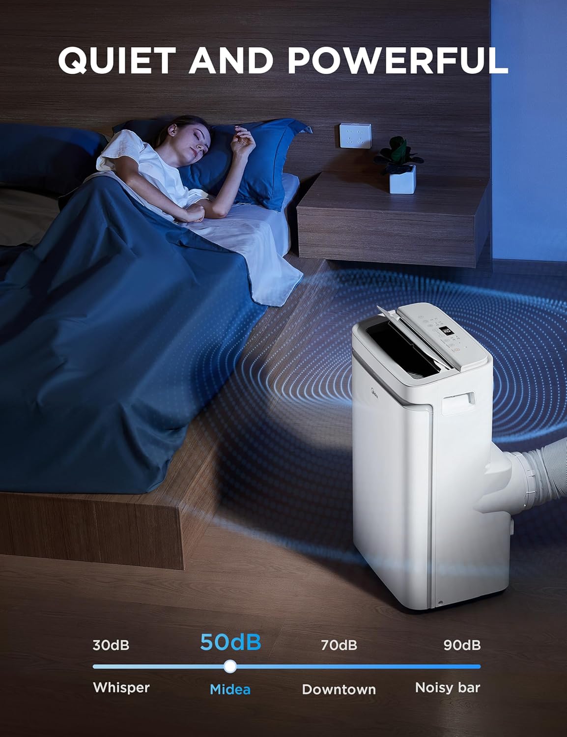 MIDEA PortaSplit Mobile Parent Air Conditioner