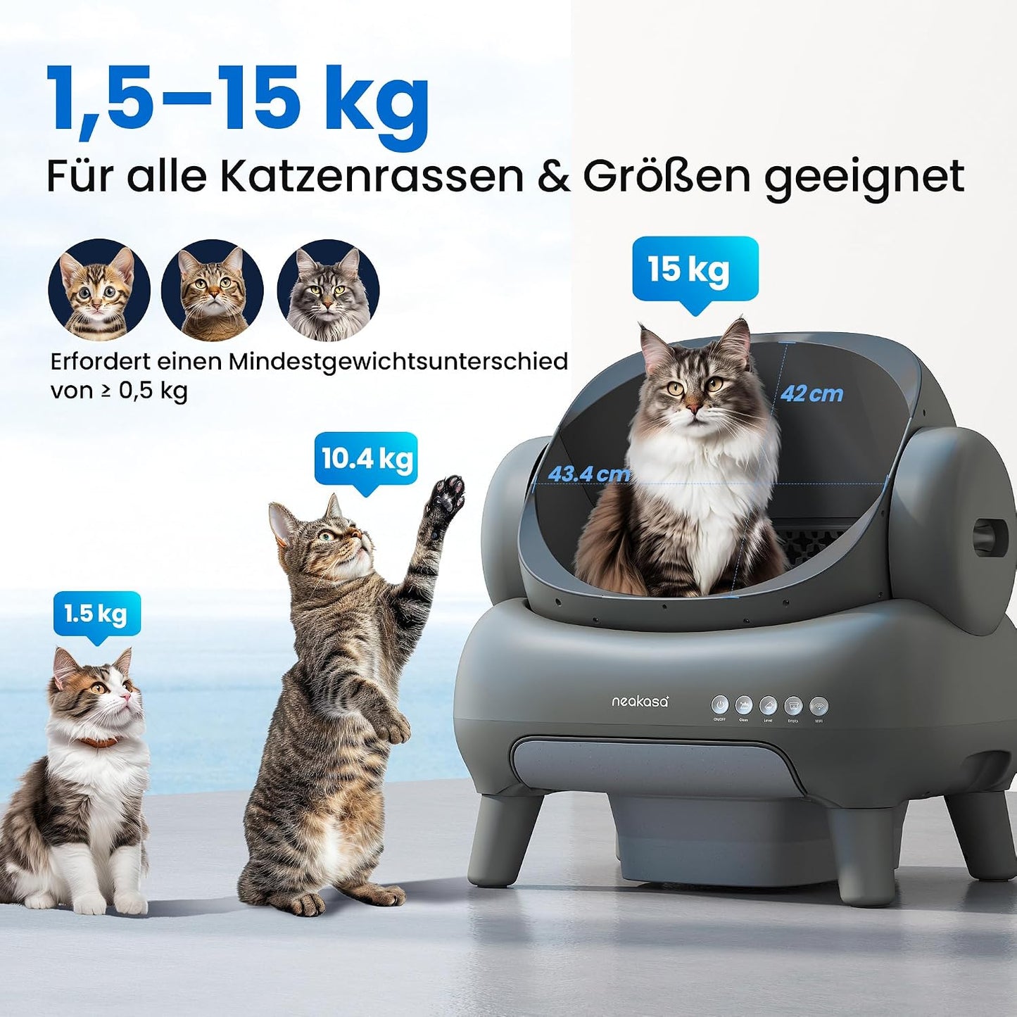 Neakasa M1 Plus Self Cleaning Cat Litter Tray, Open Top Automatic Litter Box with Large Capacity & App Control, Odour-Free Design for Busy Owners & Multi-Cat Homes, Ideal for Travel
