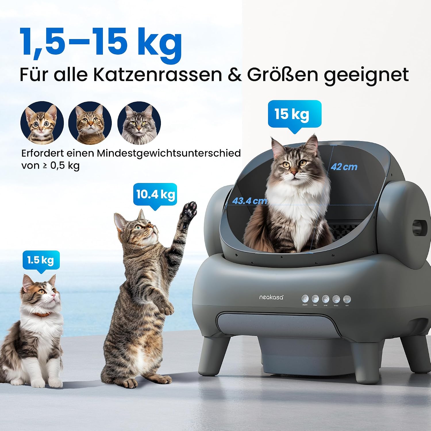 Neakasa M1 Plus Self Cleaning Cat Litter Tray, Open Top Automatic Litter Box with Large Capacity & App Control, Odour-Free Design for Busy Owners & Multi-Cat Homes, Ideal for Travel