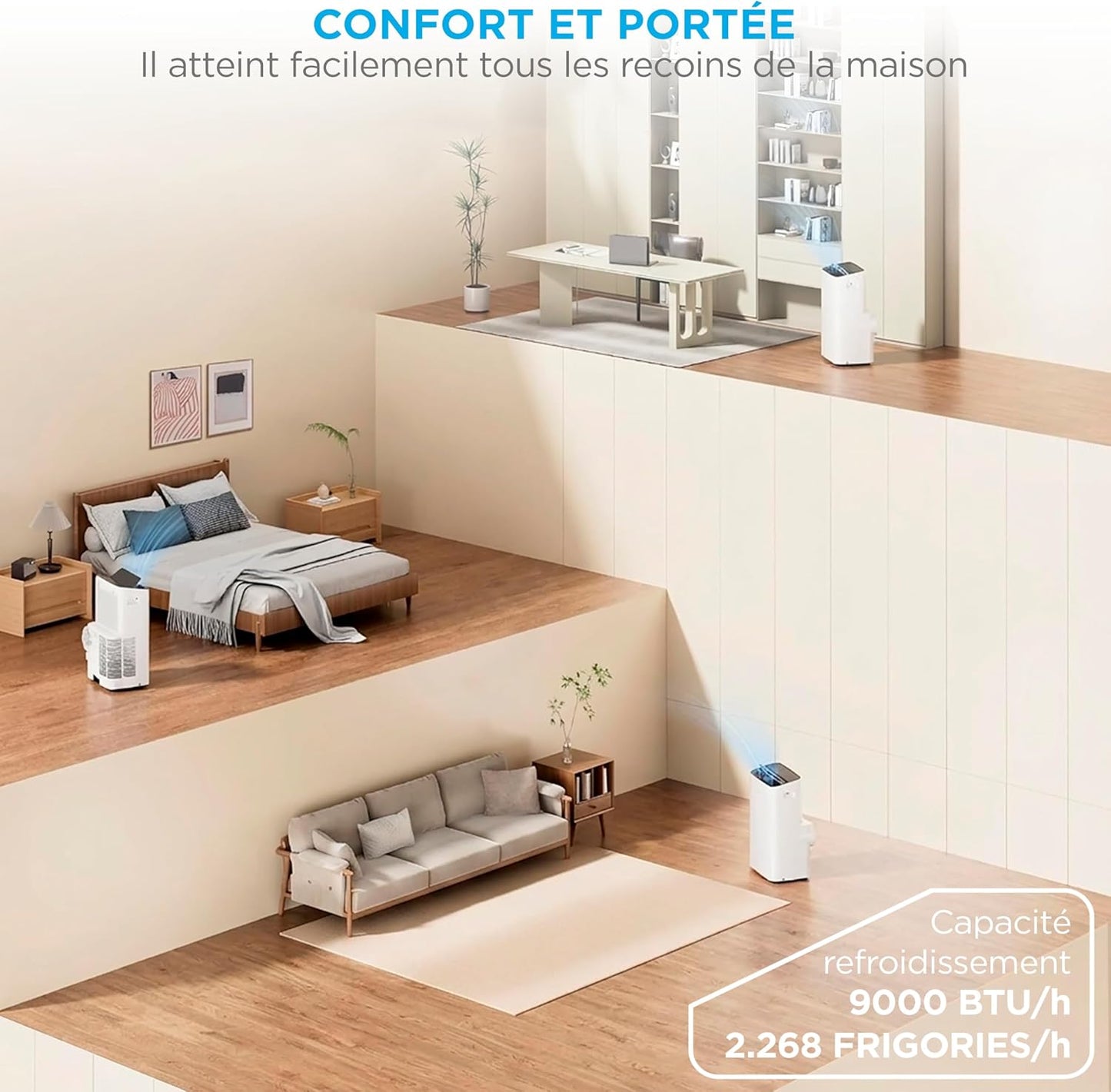 MIDEA 9000 BTU Silent Mobile Air Conditioner with Evacuation | 4 in 1: Air Conditioning, Ventilation, Dehumidification, Sleep | Portable Air Conditioner with App Control & Remote Control | Window Kit Included