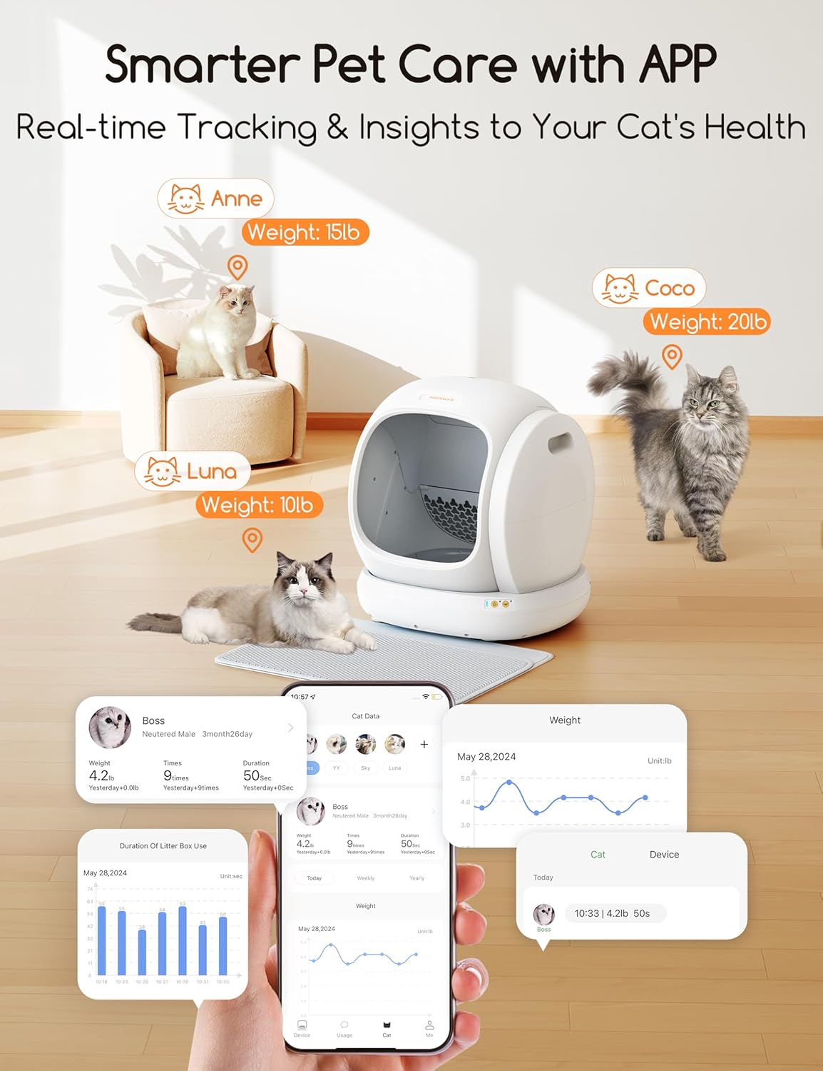 MeoWant Self-Cleaning Cat Litter Box for Multi Cats - 75L Extra Large Open Automatic Cat Box with Mat & Liner, Smart Odor Removal and APP Control