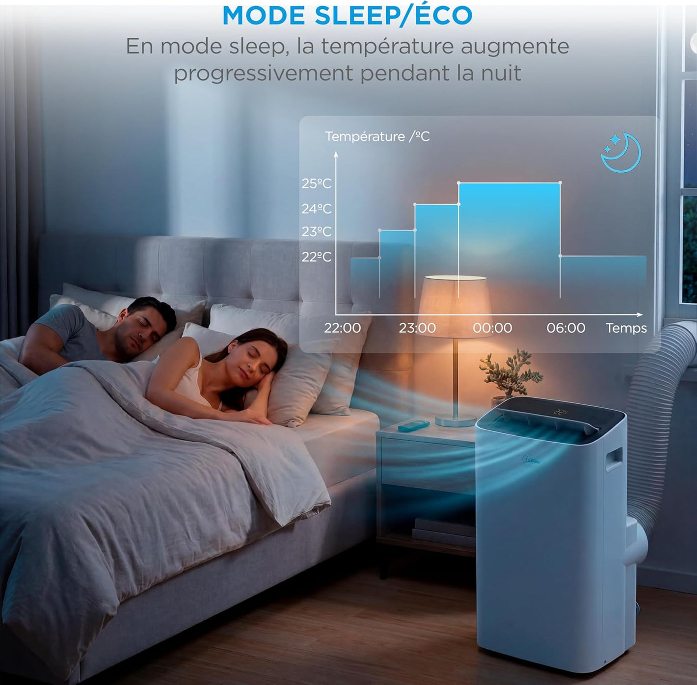MIDEA Silent Mobile Air Conditioner 12000 BTU with Evacuation | 4 in 1: Air Conditioning, Ventilation, Dehumidification, Sleep | Portable Air Conditioner with App Control & Remote Control | Window Kit Included