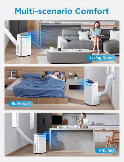 MIDEA PortaSplit Mobile Parent Air Conditioner